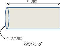 PVCバッグ